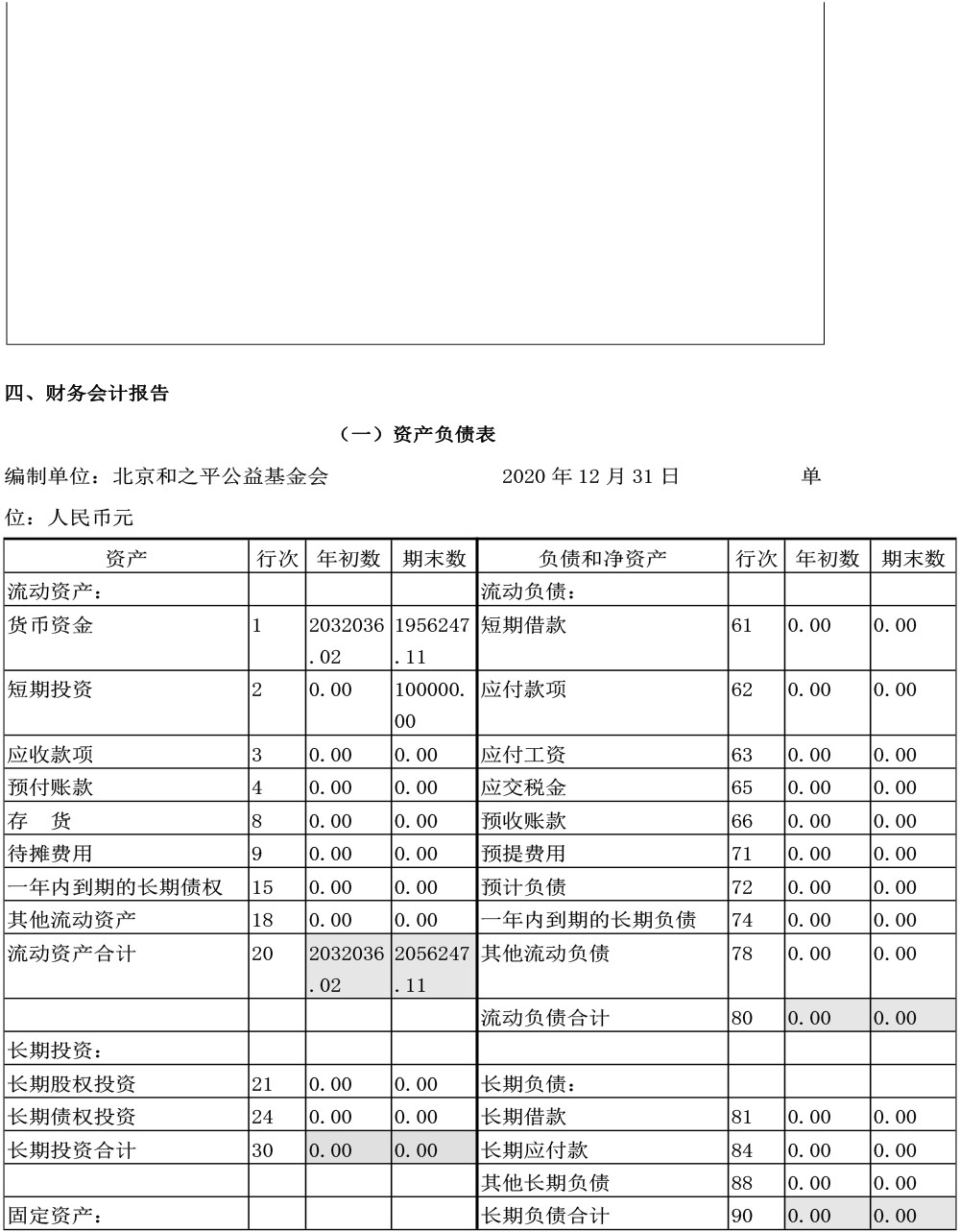 北京和之平公益基金会